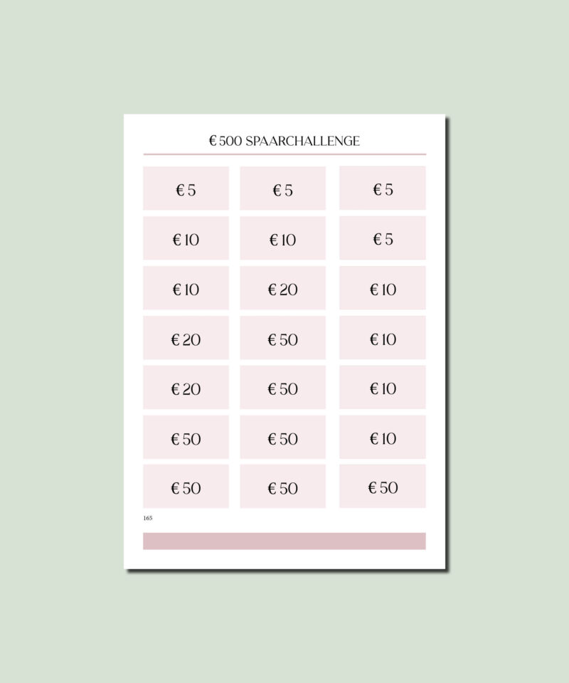Mijn budgetplanner - Afbeelding 3