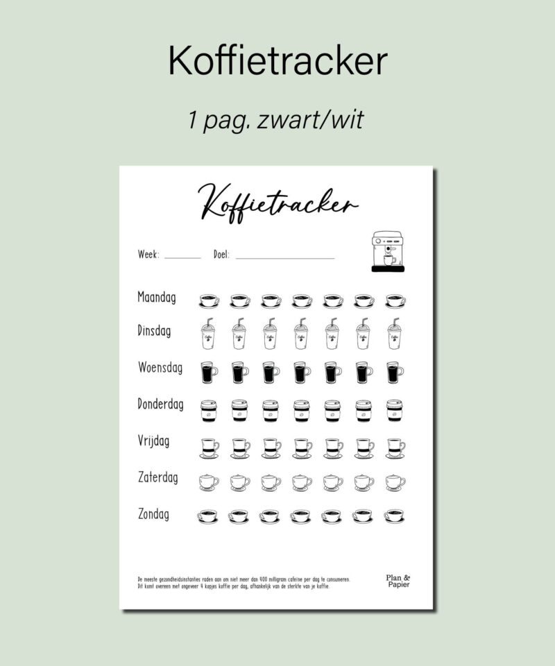 koffietracker
